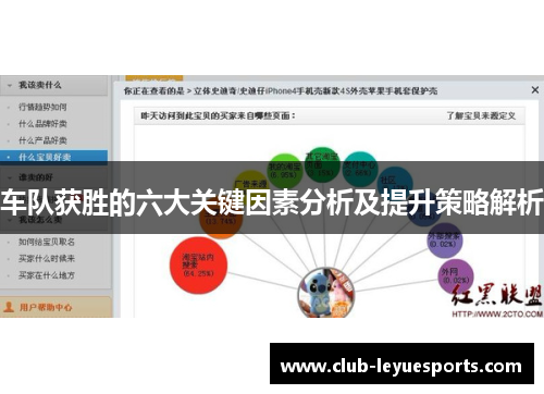 车队获胜的六大关键因素分析及提升策略解析