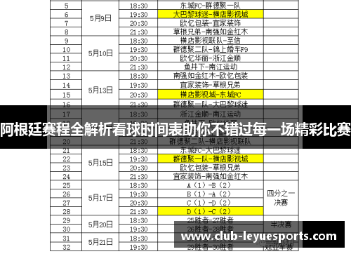 阿根廷赛程全解析看球时间表助你不错过每一场精彩比赛