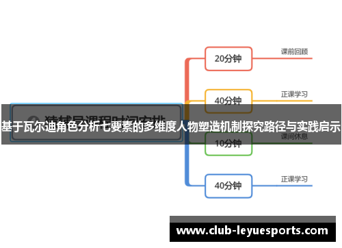 基于瓦尔迪角色分析七要素的多维度人物塑造机制探究路径与实践启示