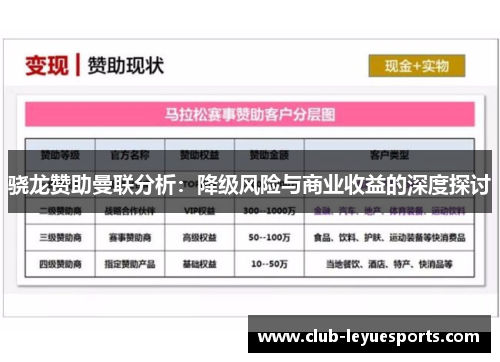 骁龙赞助曼联分析：降级风险与商业收益的深度探讨