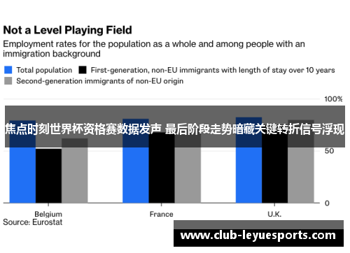 焦点时刻世界杯资格赛数据发声 最后阶段走势暗藏关键转折信号浮现