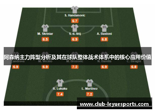 阿森纳主力阵型分析及其在球队整体战术体系中的核心应用价值 阿森纳主力阵型分析及其在球队整体战术体系中的核心应用价值