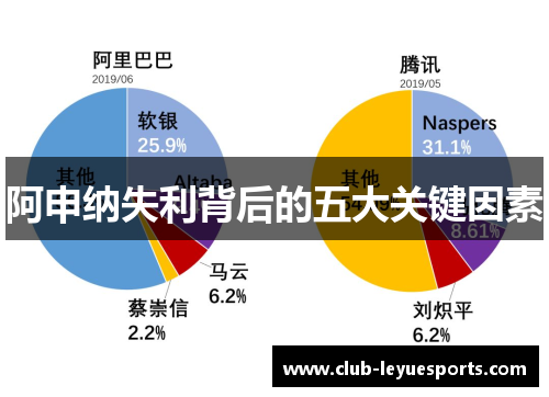 阿申纳失利背后的五大关键因素 阿申纳失利背后的五大关键因素