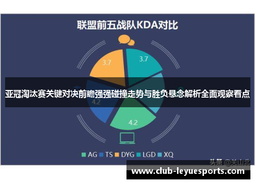 亚冠淘汰赛关键对决前瞻强强碰撞走势与胜负悬念解析全面观察看点